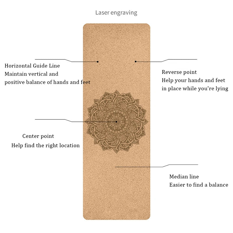 5mm Natural Cork TPE Yoga Mat